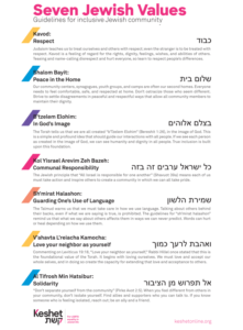 Image is the Seven Jewish Values poster. The poster features text and brightly colored accent graphics.