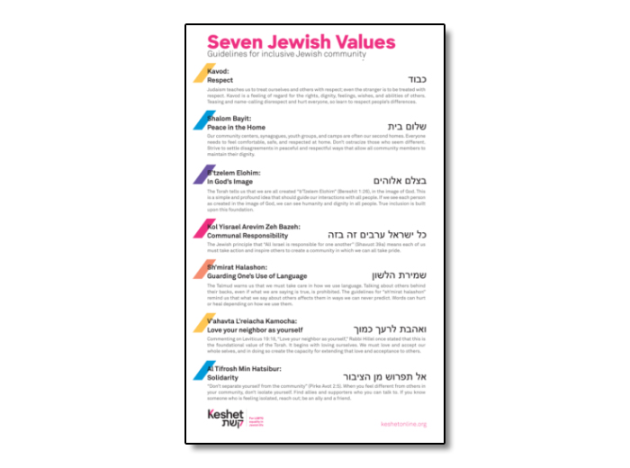 Seven jewish values for inclusive community keshet