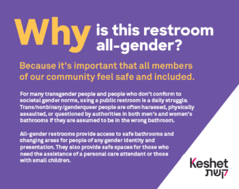 All-Gender Restroom Printable Signs - Keshet