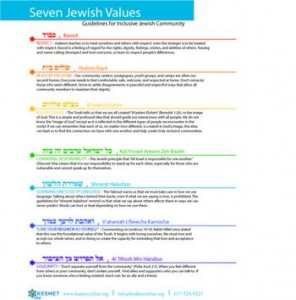 Seven Jewish Values: Guidelines for Inclusive Community