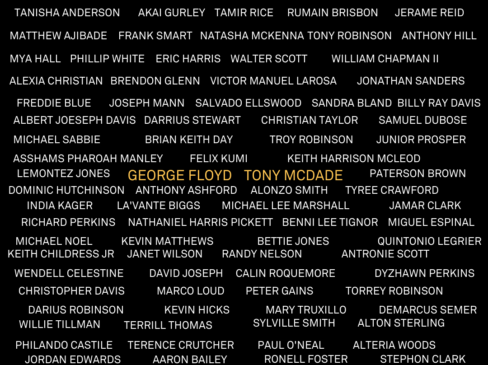 Keshet Statement on the Murders of George Floyd and Tony McDade