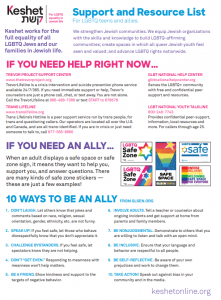 Youth Support and Resource List Flyer