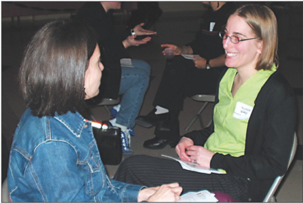 Image of two women sitting across from each other taking part in the speed-dating game.