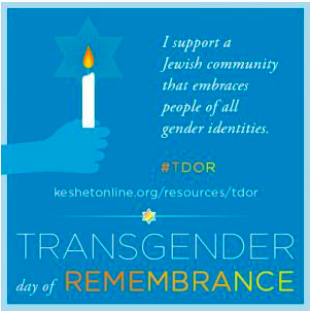 Image of a hand holding a candle in front of the Star of David. The background is blue, and the title reads: "Transgender Day of Remembrance: I support a Jewish community that embraces people of all gender identities."