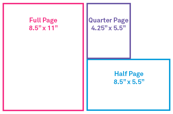 Graphic showing relative size of ad dimensions