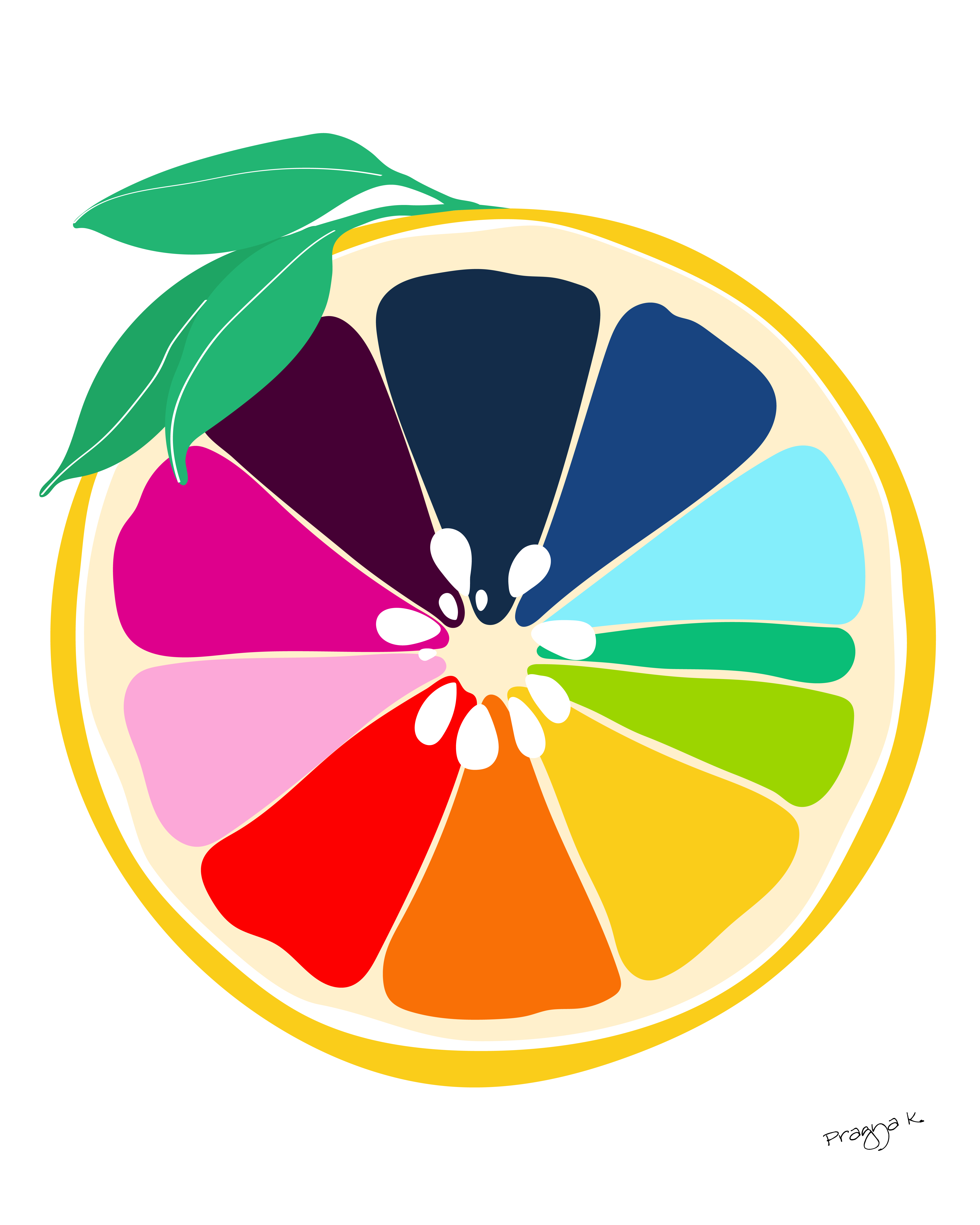 Updated! An Orange on the Seder Plate Keshet