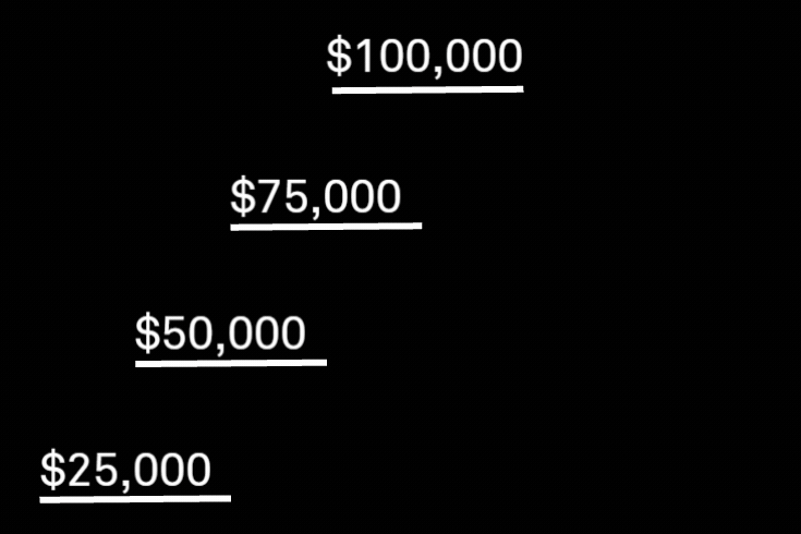 Pride Month $100K Challenge