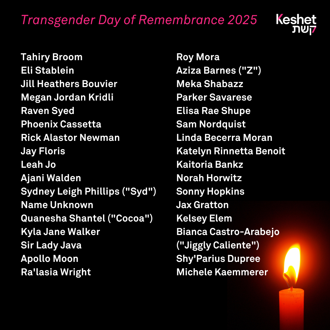 TDOR list of names 1