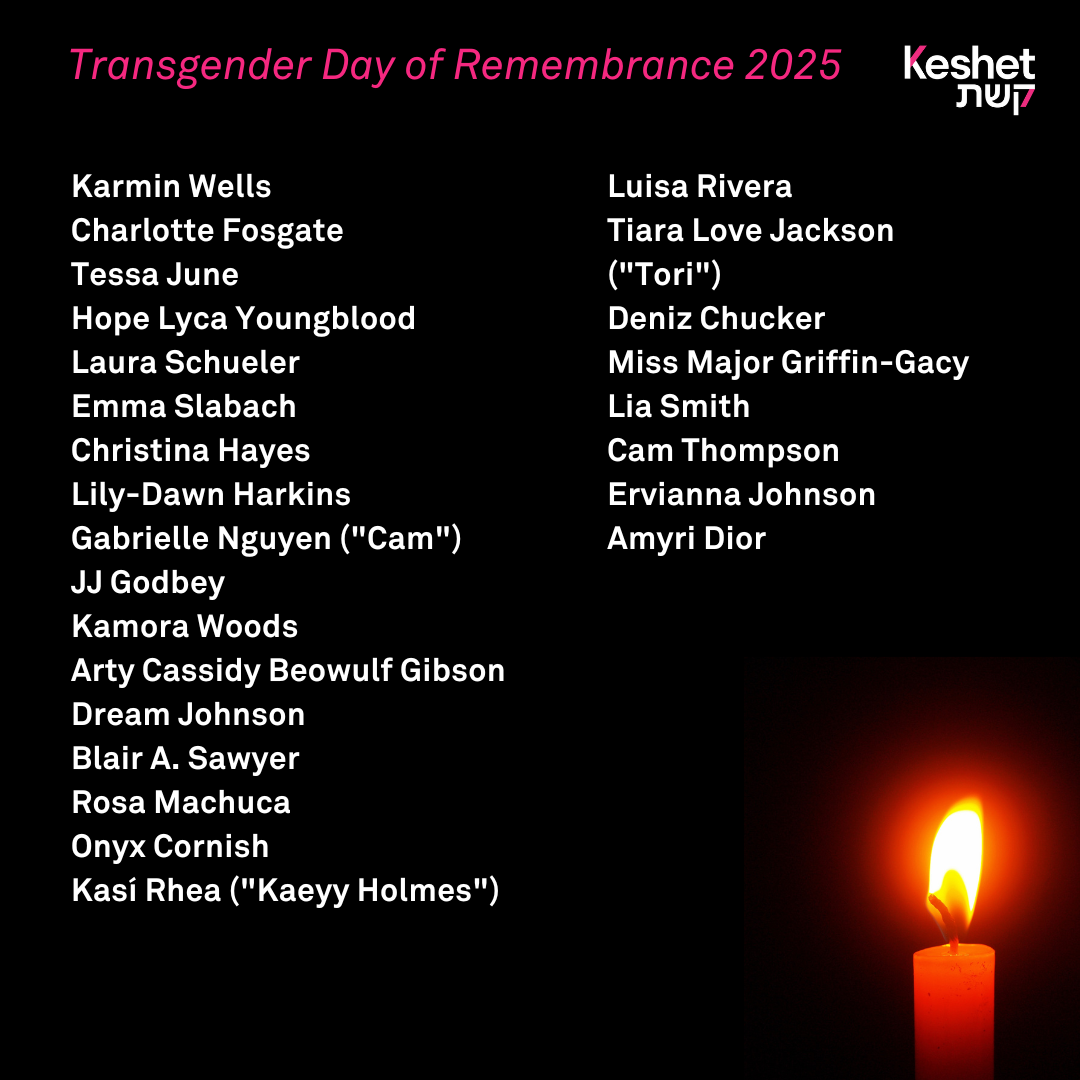 TDOR list of names 2